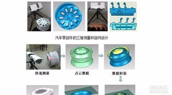 武漢工業級高精度三維掃描與3D打印服務 一體化數字化設計與制作解決方案